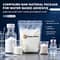 Compound Raw Material Package5