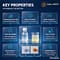 Formaldehyde-free Fixing Agent5