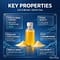 High-grade Modified Poly Aluminium Chloride (PAC)高端改性聚合氯化铝2