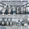 Industrial Cleaner Base Materi4