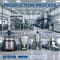 Modified Polyacrylamide (PAM)改性聚丙烯酰胺4