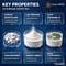 Modified Talc Powder改性滑石粉3