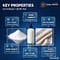 Powder AND Emulsion Softener3