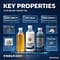 Bio-based Drilling Lubricant 10 生物基钻井润滑剂3
