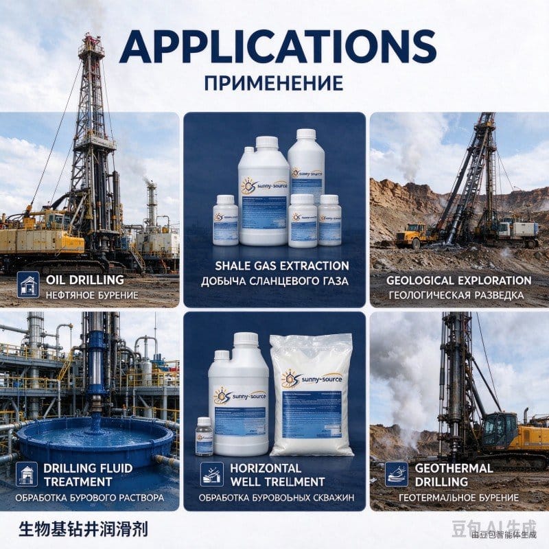 Bio-based Drilling Lubricant 18 生物基钻井润滑剂2